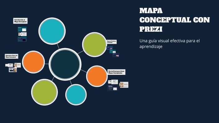 MAPA CONCEPTUAL CON PREZI by David Carchi on Prezi