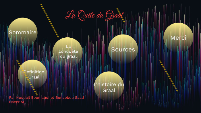 la Quête du graal by saad benabbou on Prezi