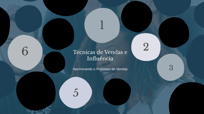 Técnicas de Vendas para iniciantes by Amanda Mendes on Prezi