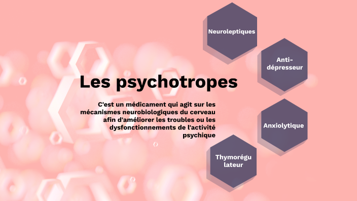 Les psychotropes by Quentin Lucas on Prezi