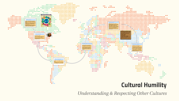 Cultural Humility by Mackenzie Hanna on Prezi