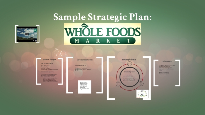 Whole foods market case study answers image