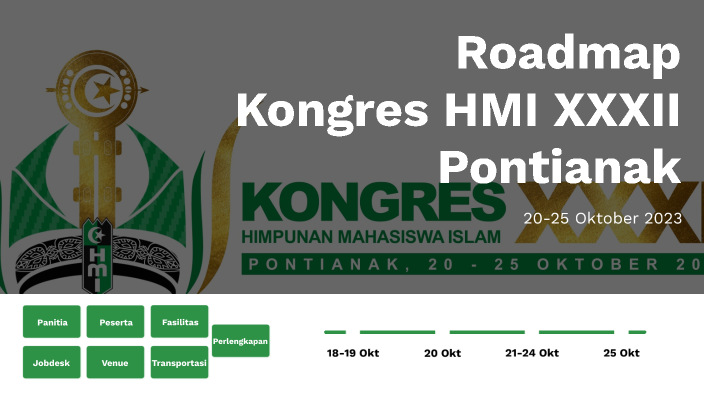 Timeline Kongres HMI XXXII Pontianak By Habib Agil Aqsori On Prezi