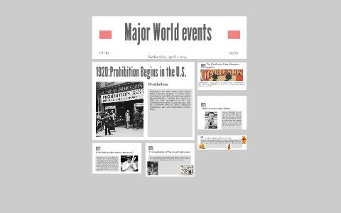 Major World events by Blake Smith on Prezi