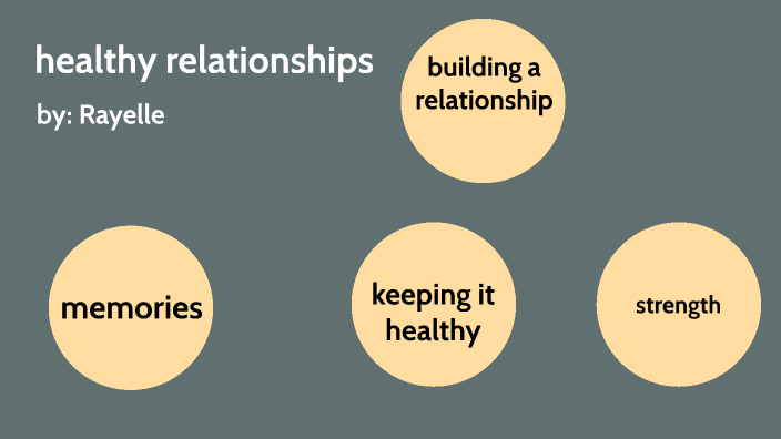 healthy relationships by Rayelle Paull on Prezi