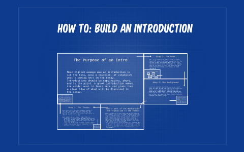 How to: Build an Introduction by Kayla Ernst on Prezi