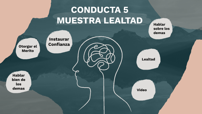 Conducta 5 : Mostrar Lealtad by Jose A. Vazquez on Prezi