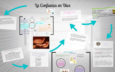 La Confianza en Dios by Mª Amparo Triguero Perales on Prezi