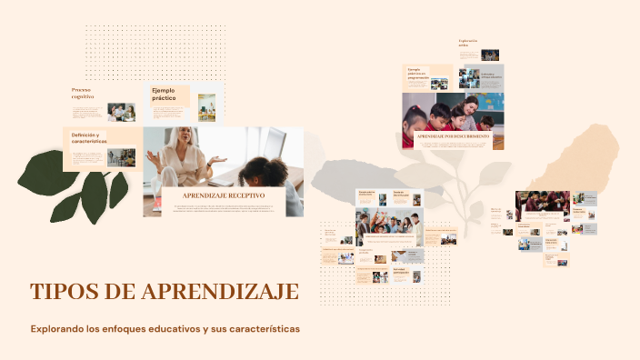 TIPOS DE APRENDIZAJE by Jaqueline Soto on Prezi