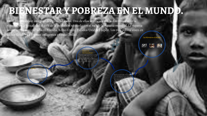 BIENESTAR Y POBREZA EN EL MUNDO. by Tomas Barbone on Prezi