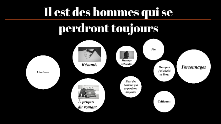 Il Est Des Hommes Qui Se Perdront Toujours Télérama