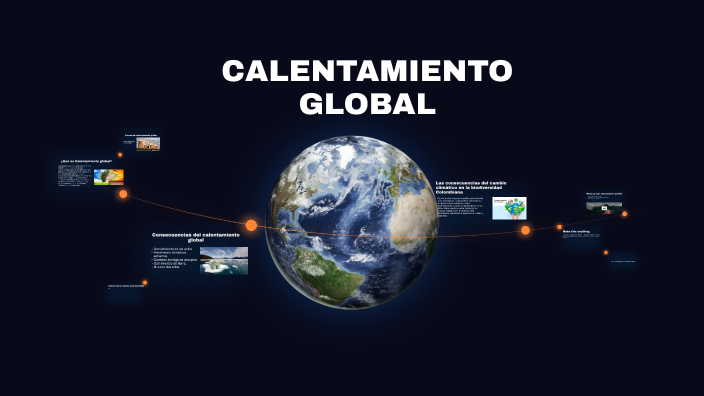 CALENTAMIENTO GLOBAL by lina fernanda castro sanchez on Prezi
