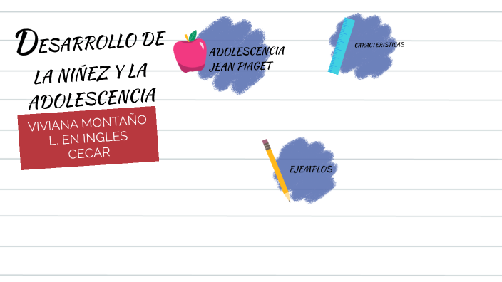 DESARROLLO DE LA NIÑEZ Y LA ADOLESCENCIA by viviana montaño on Prezi