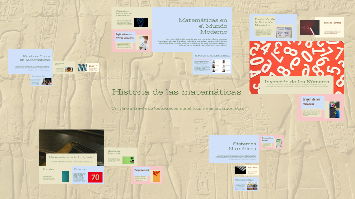 Historia de las matemáticas by on Prezi