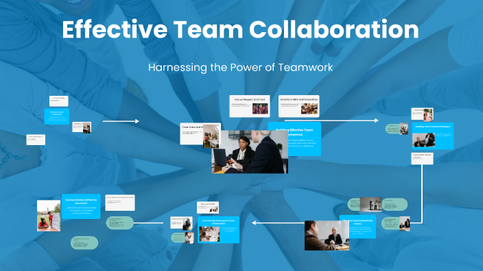 Effective Teamwork by Erdem Yorulmaz on Prezi