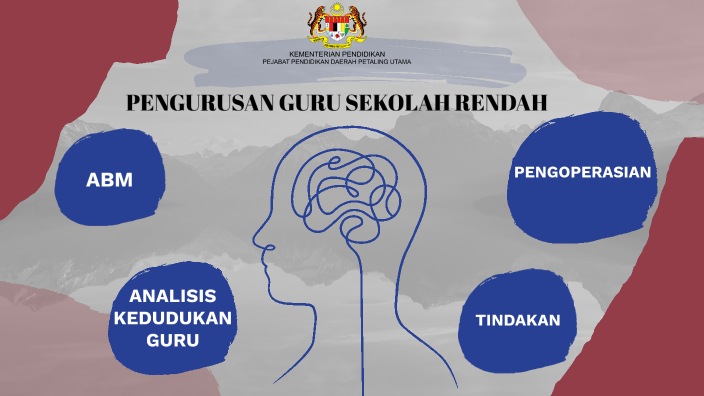 PENGURUSAN GURU SEKOLAH RENDAH by Fiza Zaini on Prezi