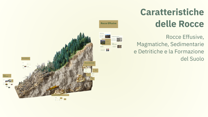 Caratteristiche delle Rocce by Zero Infinity on Prezi