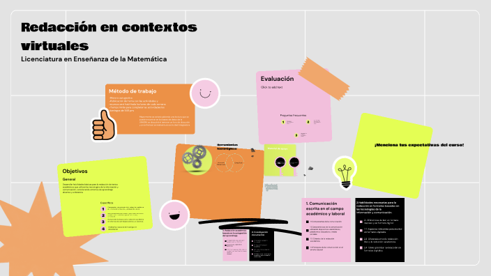 by Mariana Fernandez on Prezi
