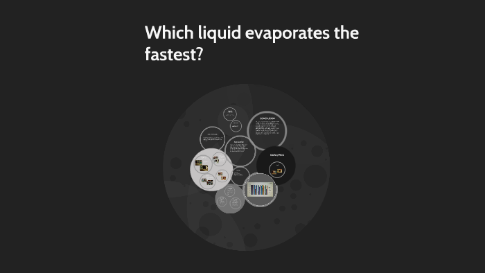 which-liquid-evaporates-the-fastest-by-rayyan-alvi