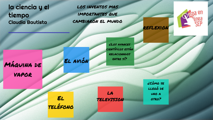la ciencia en el tiempo by claudia bautista on Prezi