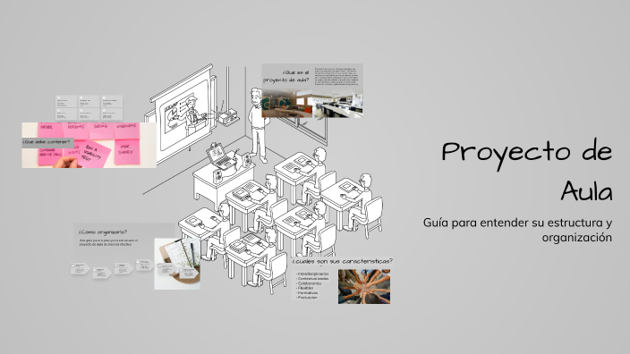 Proyecto de Aula by Oscar Bolivar on Prezi
