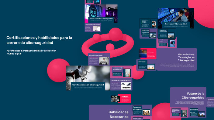 Certificaciones y habilidades para la carrera de ciberseguridad by ...