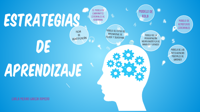 ESTRATEGIAS DE APRENDIZAJE by Carla Merari on Prezi