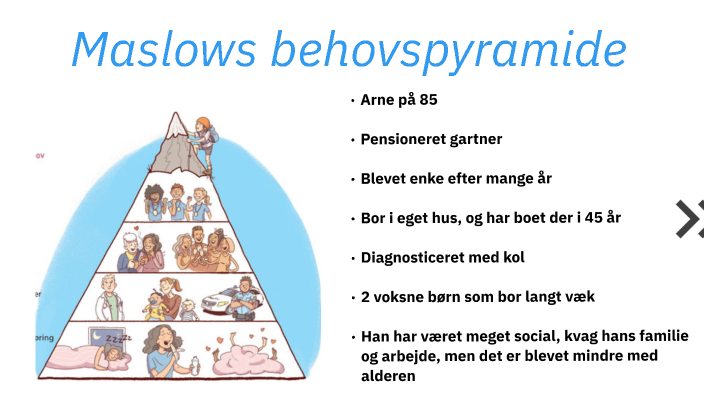 Maslows Behovspyramide By LRjbh2zhyv XgB4CRgpCP On Prezi maslows-behovspyramide-by-lrjbh2zhyv-xgb4crgpcp-on-prezi