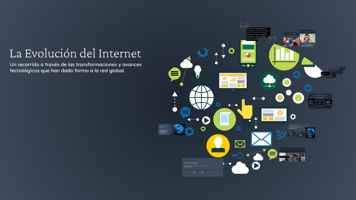 La Evolución del Internet by Mary Lechuga Martínez on Prezi