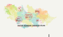 Faktor Kejayaan Tamadun Islam By Hani Mirza