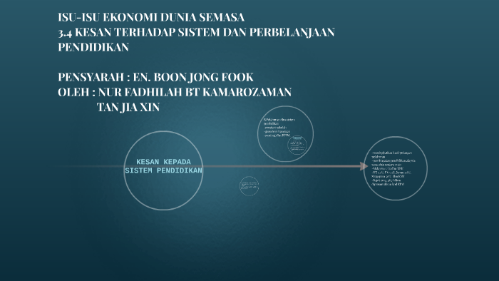 Kesan Terhadap Sistem Dan Perbelanjaan Pendidikan By Tan Jia Xin