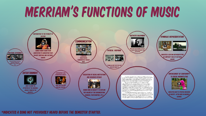 merriam-s-functions-of-music-by-ashton-beightol-on-prezi