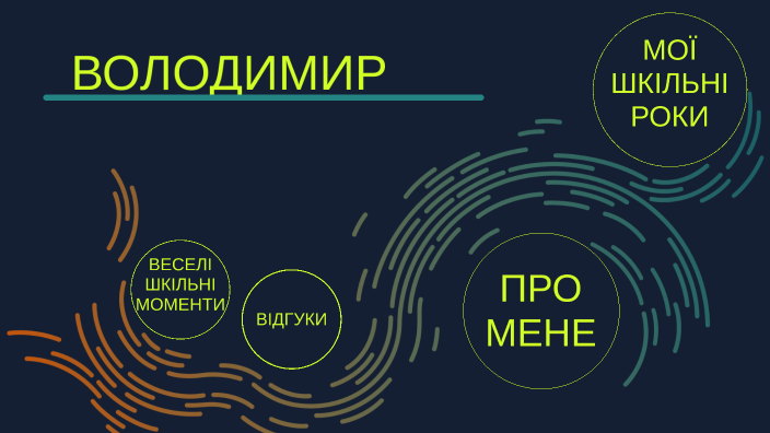 ПОРТФОЛІО ВОЛОДИМИРА by Володимир Журавель on Prezi