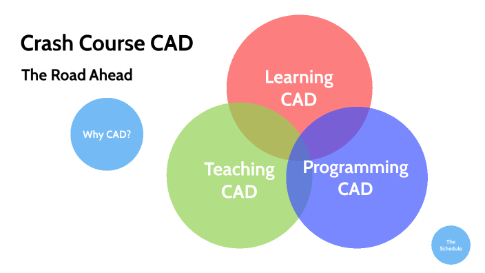 Crash Course CAD by The Science and Engineering Challenge on Prezi