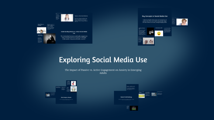 Exploring Social Media Use by Anisah Thomas on Prezi