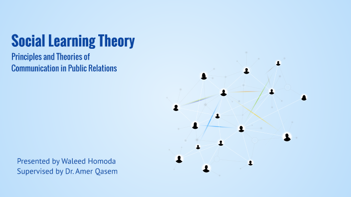 Understanding Social Learning Theory by Walid Homoda on Prezi