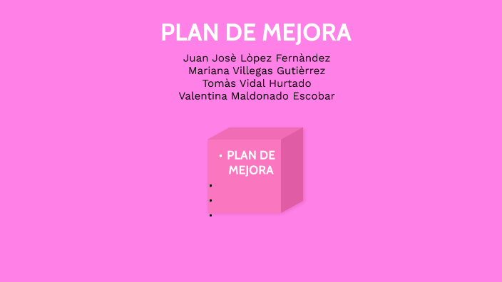 Plan De Mejora By Juan José Lopez On Prezi 3221