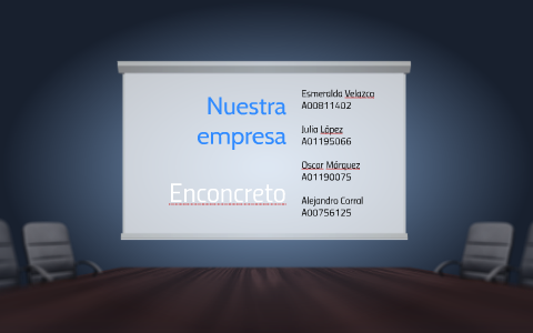 Nuestra empresa by Esmeralda Velazco on Prezi