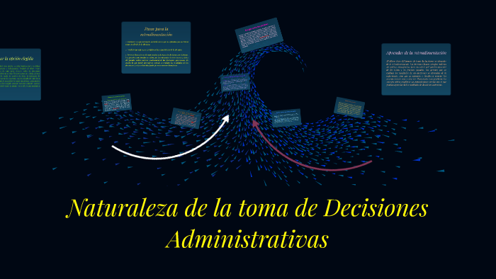 Naturaleza de la toma de Decisiones Administrativas by Domenik Rendòn