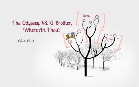 The Odyssey Vs O Brother Where Art Thou By Olivia Clark On Prezi
