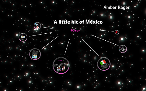 Mexico by Amber Rager on Prezi