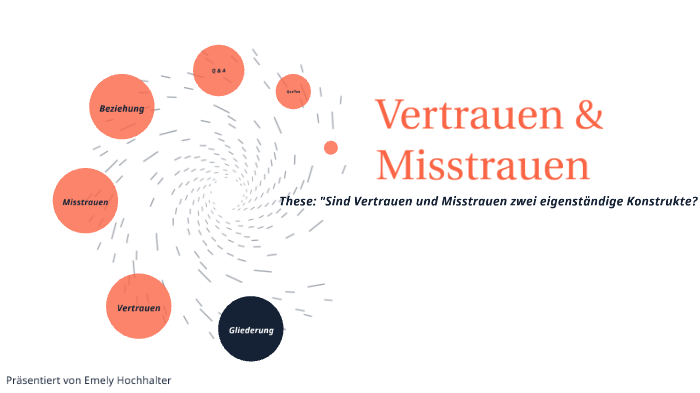 misstrauen in der beziehung