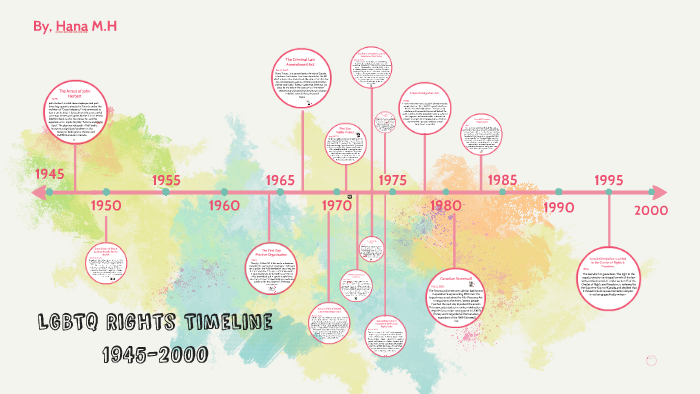 Historic Montréal LGBTQ+ milestones