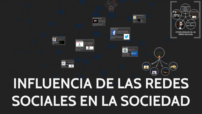 INFLUENCIA DE LAS REDES SOCIALES EN LA SOCIEDAD by Victor Manuel Cruz ...