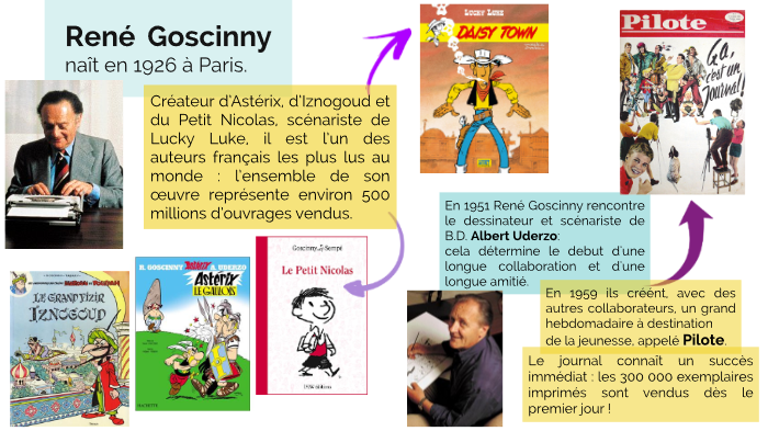 rencontre goscinny uderzo