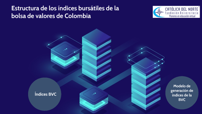 Estructura De Los índices Bursátiles De La Bolsa De Valores De Colombia ...