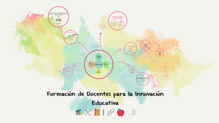 formación de docentes para la innovación Educativa by Mariana Díaz on Prezi