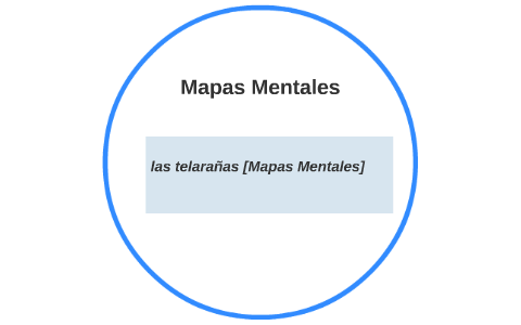 Mapas Mentales by Andres Felipe Jimenez Parra on Prezi