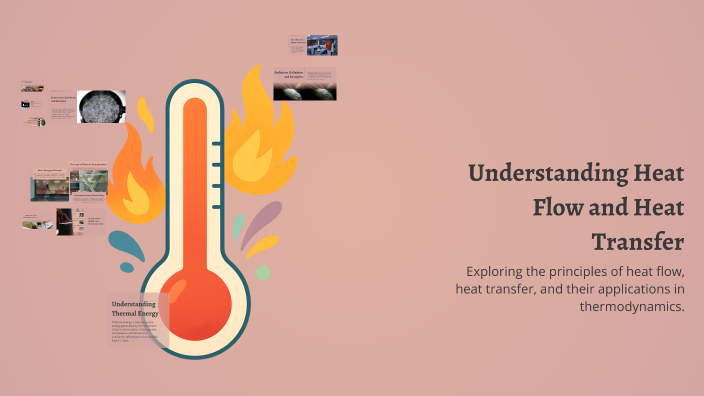 Understanding Heat Flow and Heat Transfer by Eunelyn Tejano on Prezi