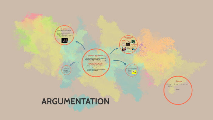 ARGUMENT by Ciara Hespe on Prezi